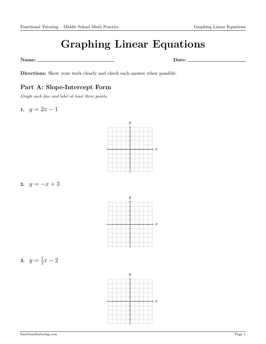First-page preview of the Graphing Linear Equations worksheet