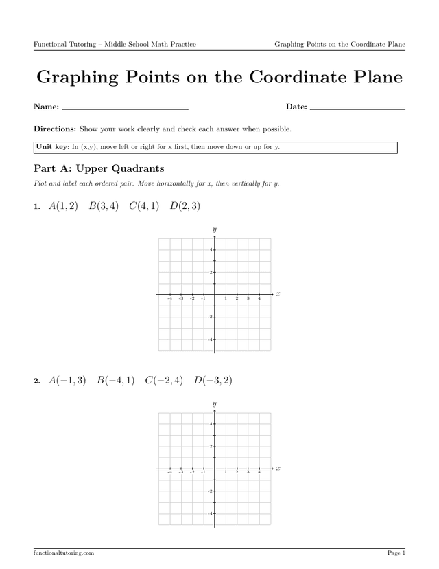 Preview of the Graphing Points on the Coordinate Plane worksheet