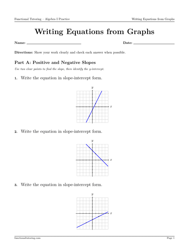 Preview of the Writing Equations from Graphs worksheet